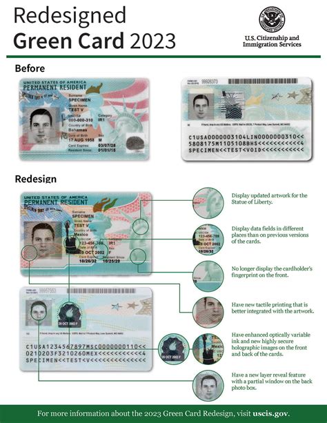 uscis green card